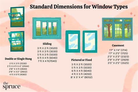 electron get window size|Window Customization .